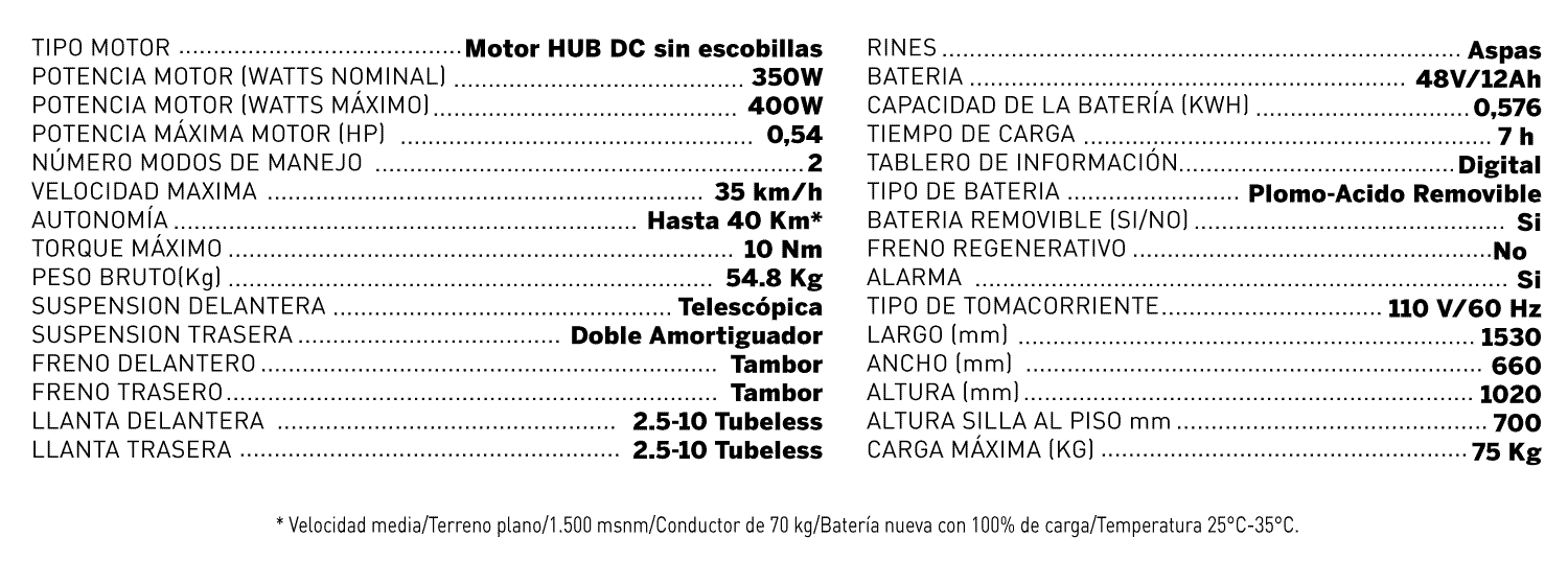 Ficha técnica moto electrica Starker Skuty One